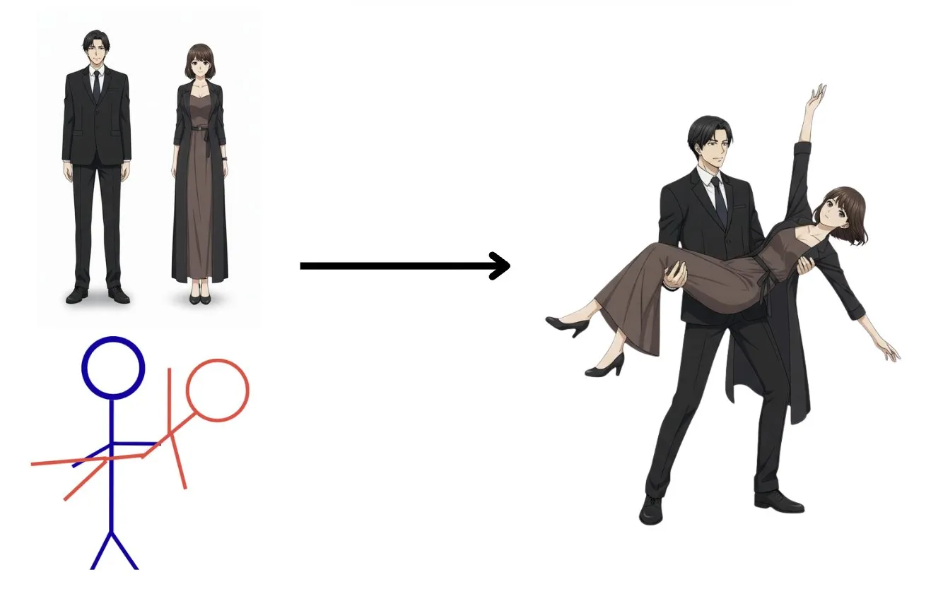 AI pose generator example showing a character image edited into a directed pose